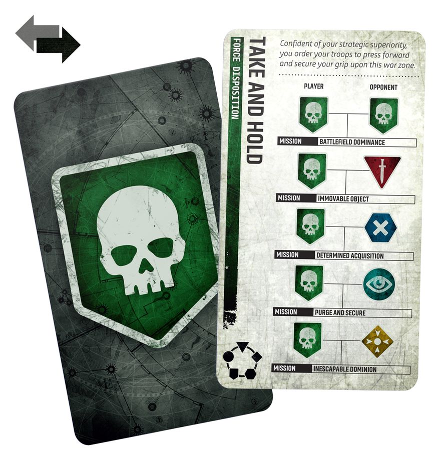 Warhammer 40,000 40-65 Wh40k Chapter Approved 2026-27: Mission Deck